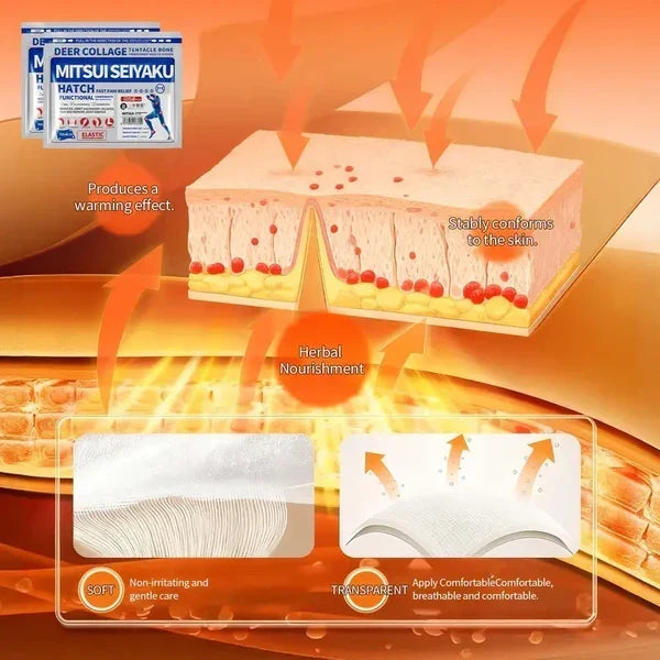 Far Infrared Thermal Bone Pain Relief Patches – Deer Collagen + Tentacle Bone, Natural Plant Extracts