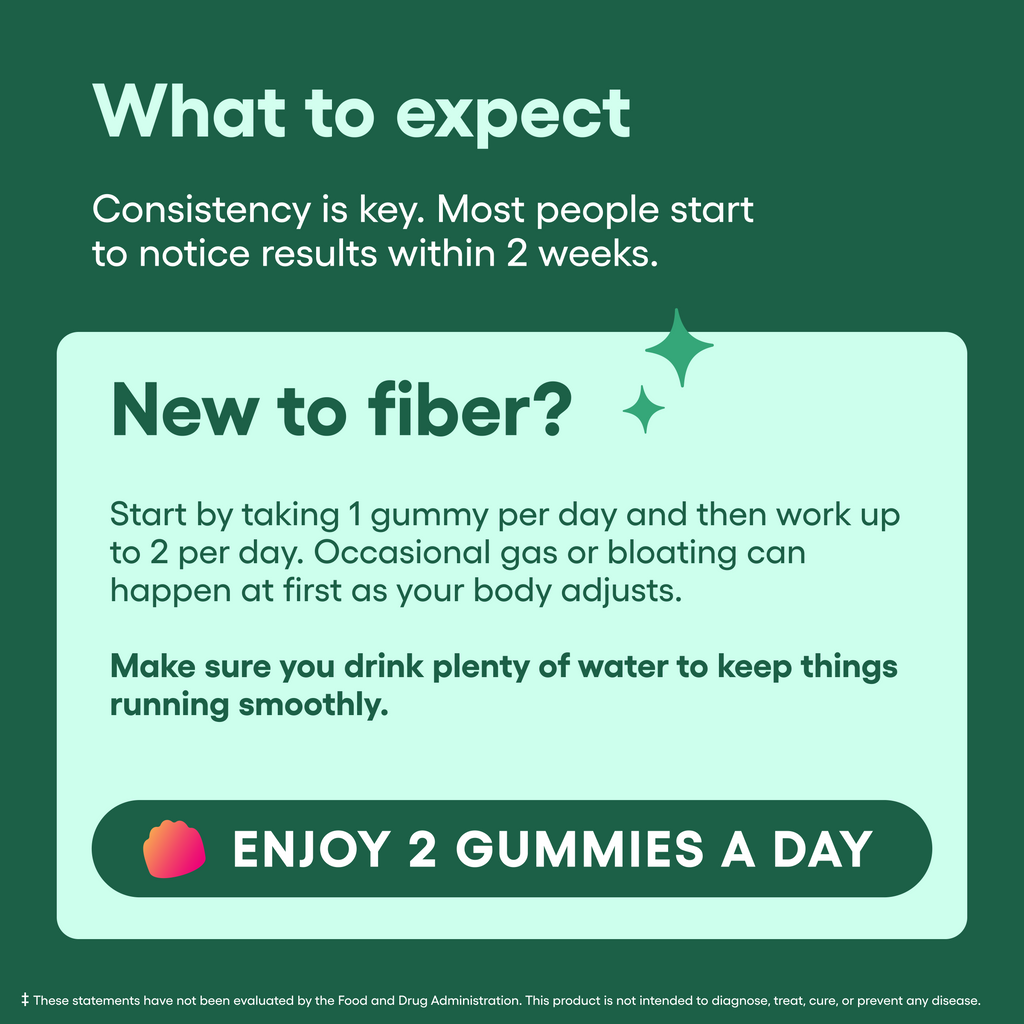 Fiber Gummies