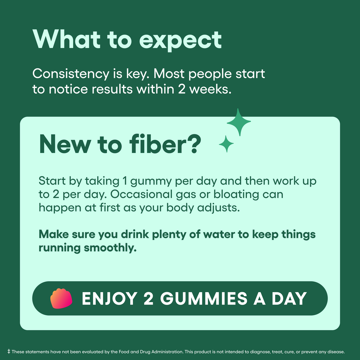 Fiber Gummies