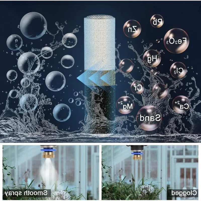 Calcium Inhibitor Filter for Outdoor Misting Systems